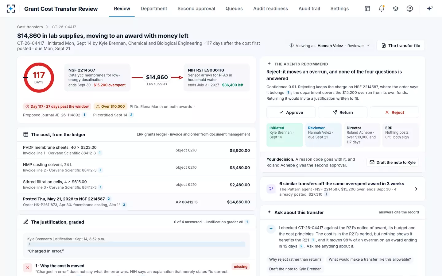 Grant Cost Transfer Review — One transfer, checked against the receiving award