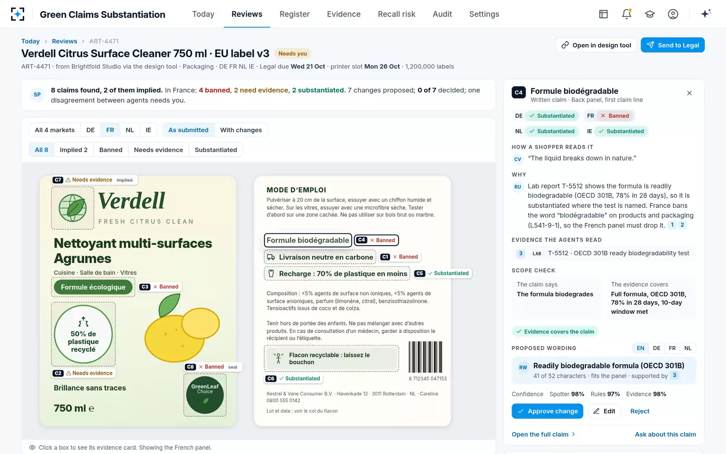 Green Claims Substantiation — One artwork, every market