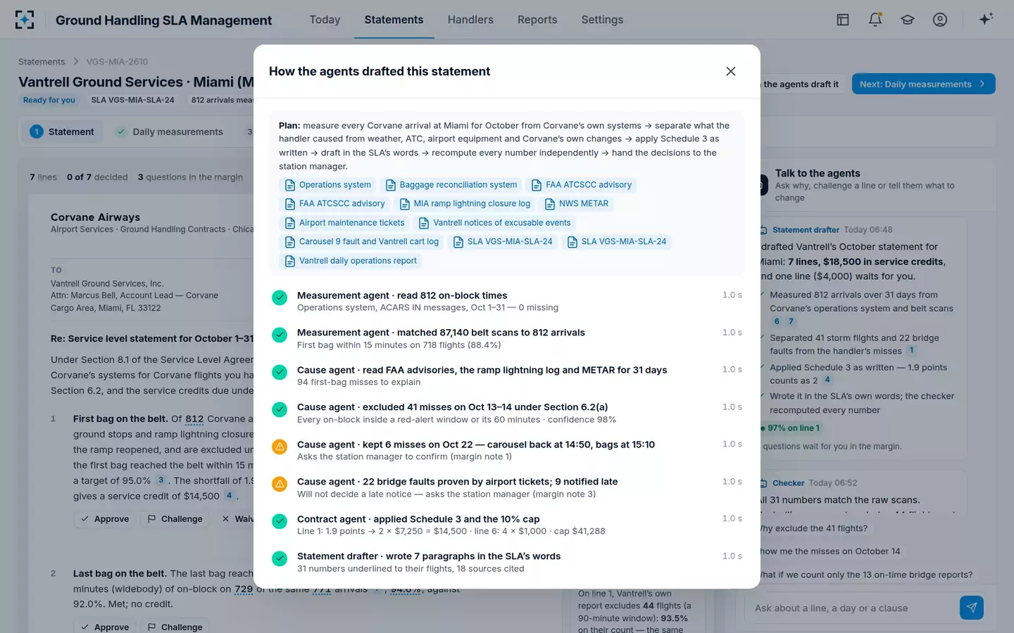 Ground Handling SLA Management — How the agents drafted it