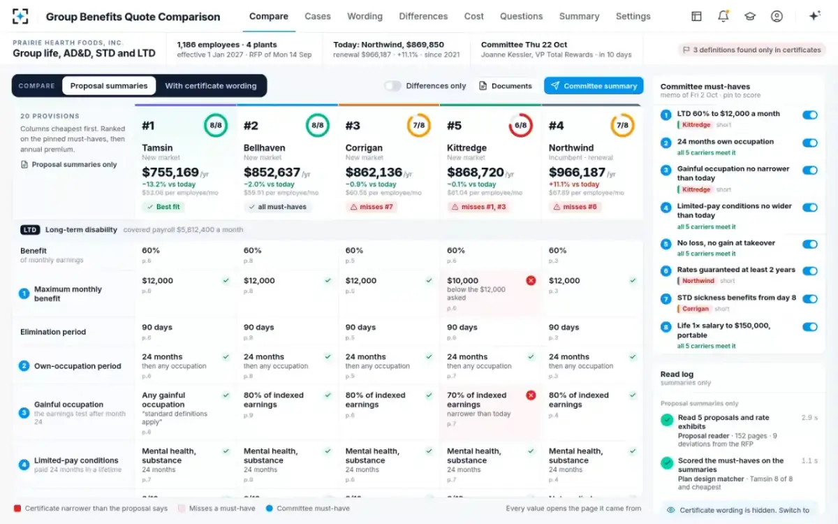 Group Benefits Quote Comparison — On proposal summaries
