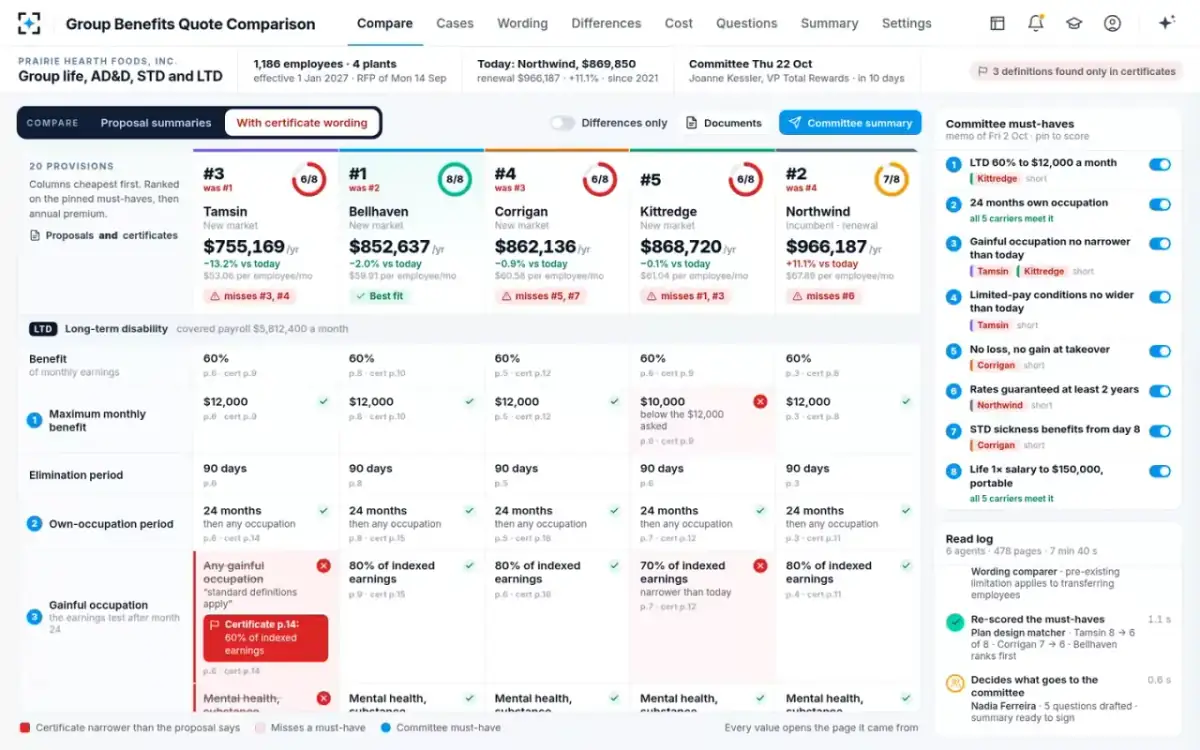 Group Benefits Quote Comparison — The plan grid, with certificate wording