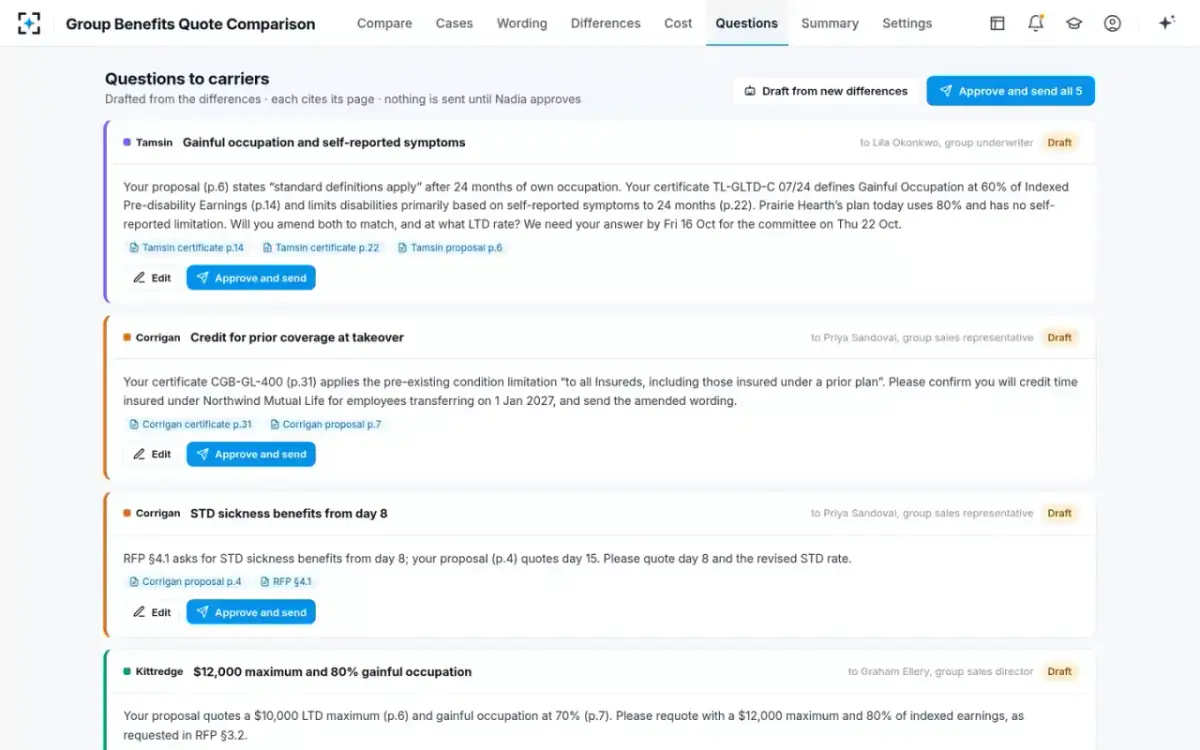 Group Benefits Quote Comparison — Questions to carriers
