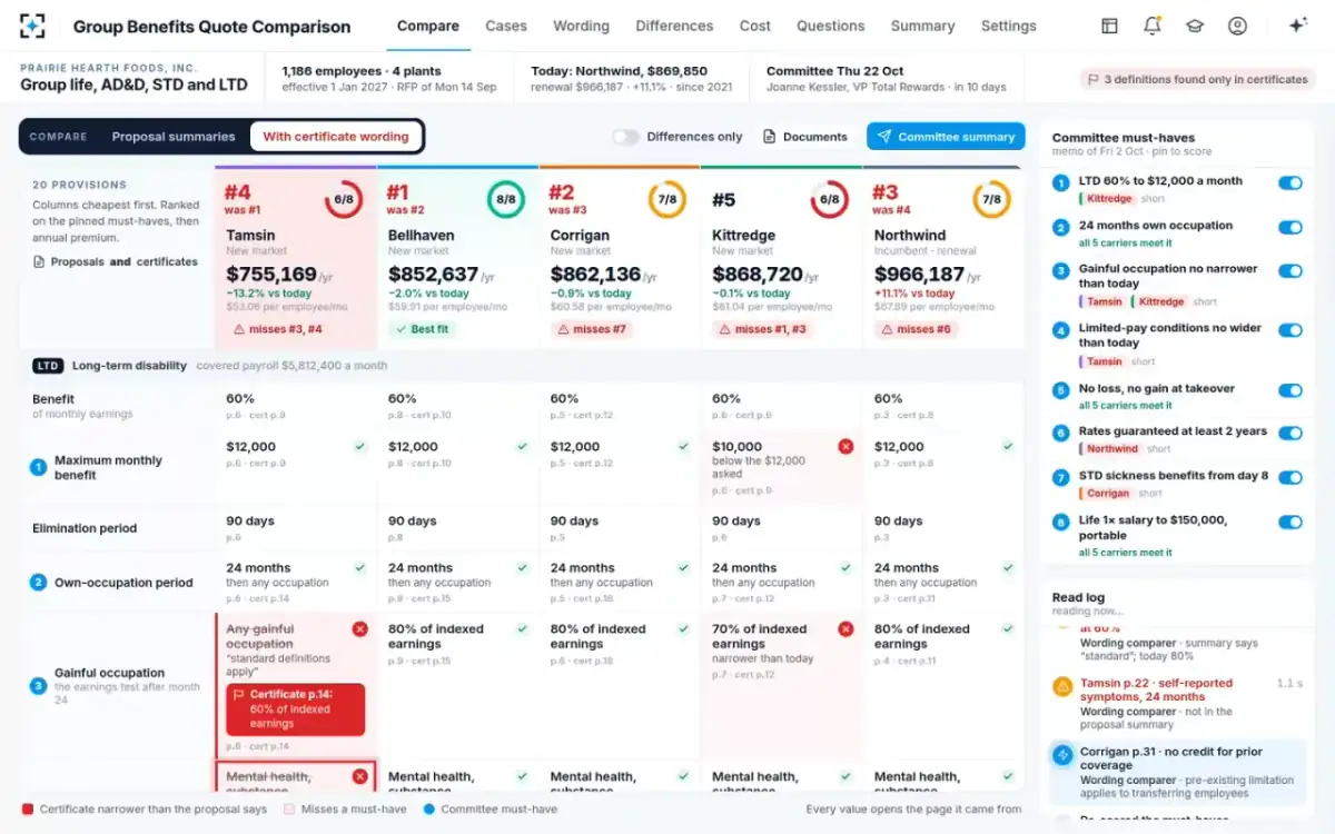 Group Benefits Quote Comparison — Agents reading the certificates