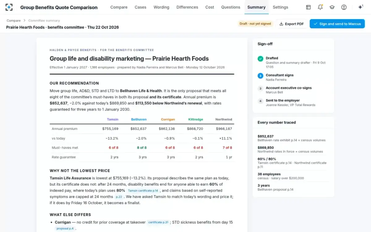 Group Benefits Quote Comparison — Committee summary