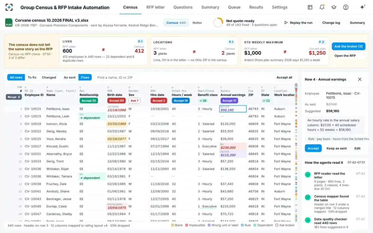Group Census & RFP Intake Automation — Cell inspector