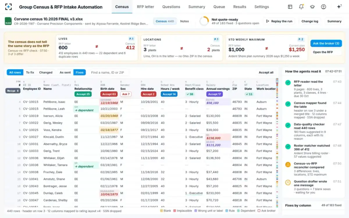 Group Census & RFP Intake Automation — The census, as sent