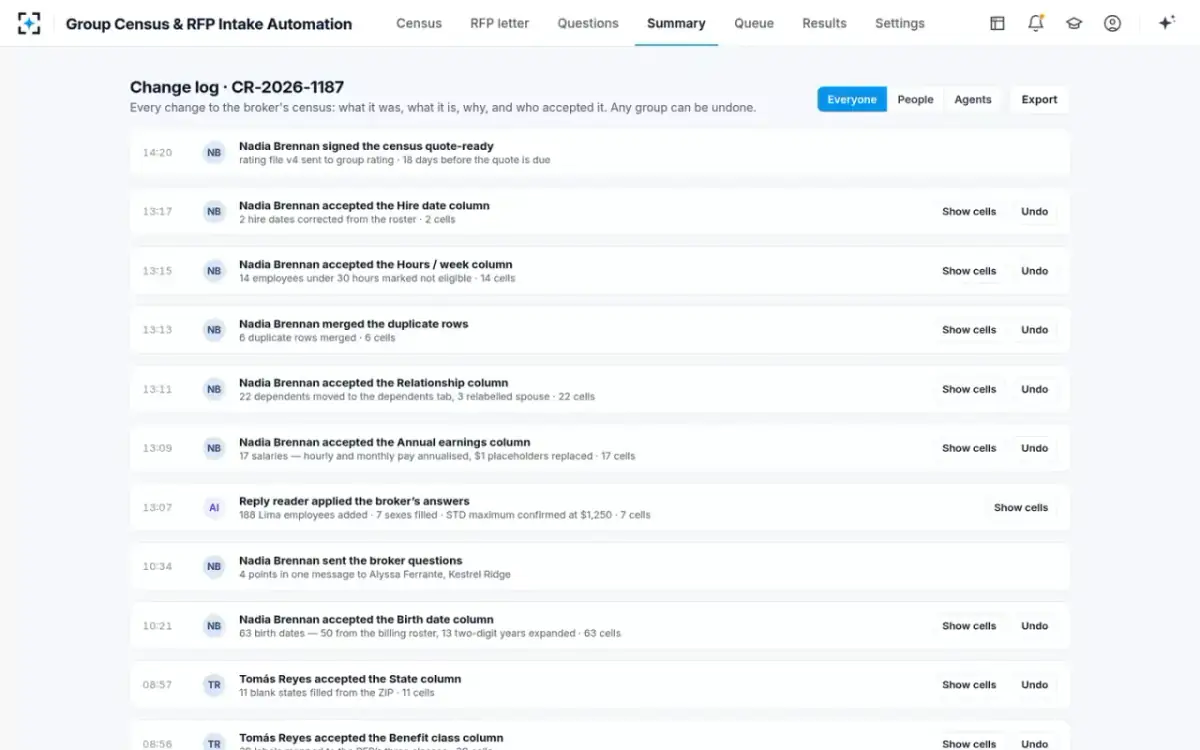 Group Census & RFP Intake Automation — Change log