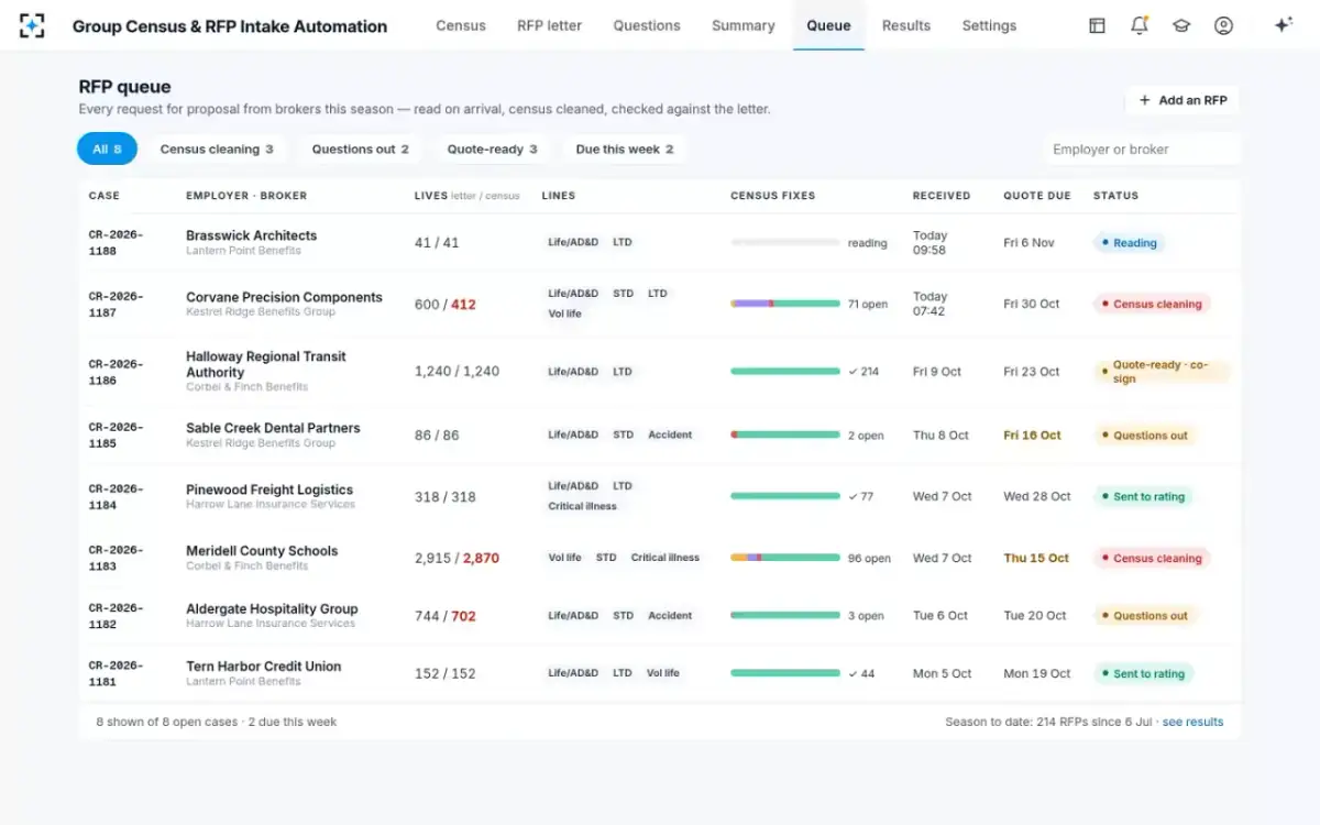Group Census & RFP Intake Automation — RFP queue