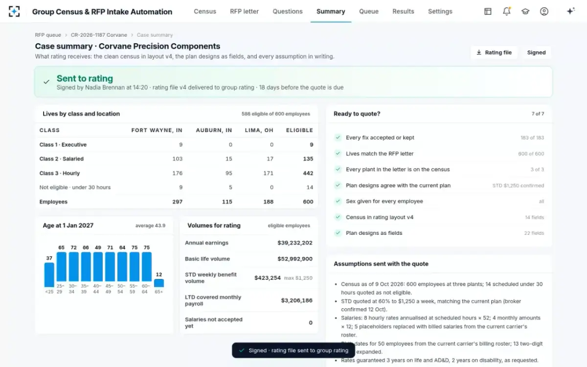 Group Census & RFP Intake Automation — Case summary