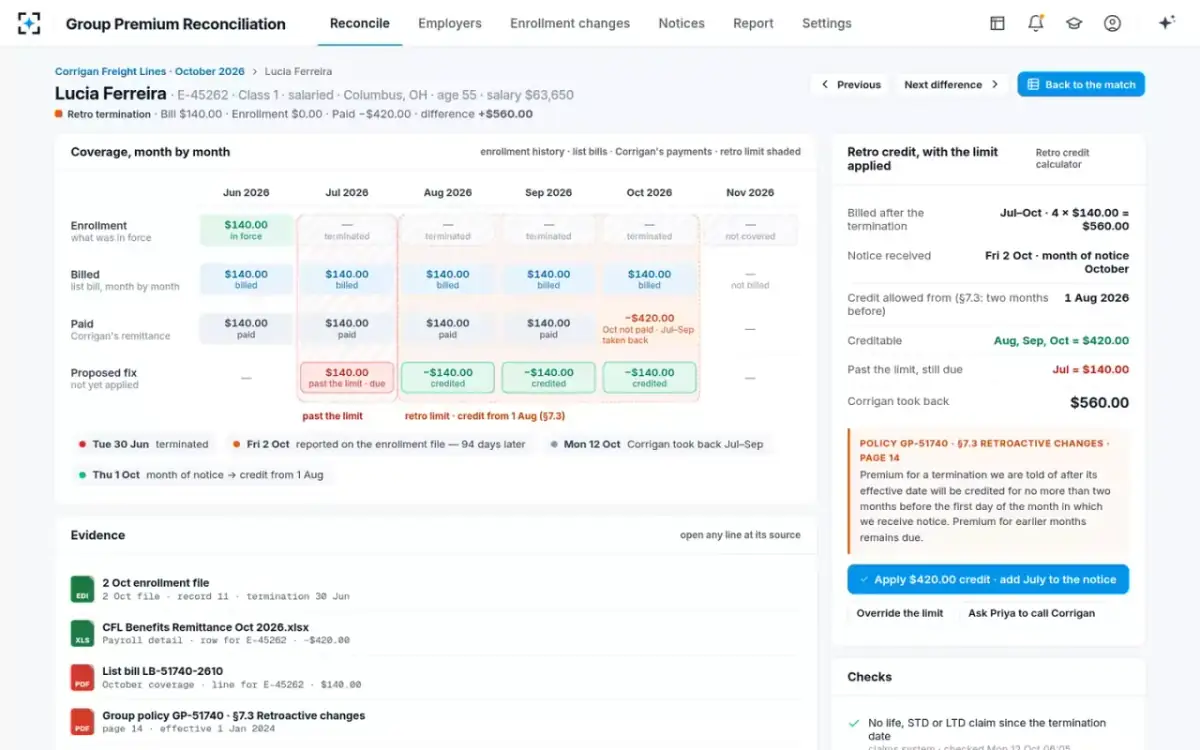 Group Premium Reconciliation — Coverage, month by month