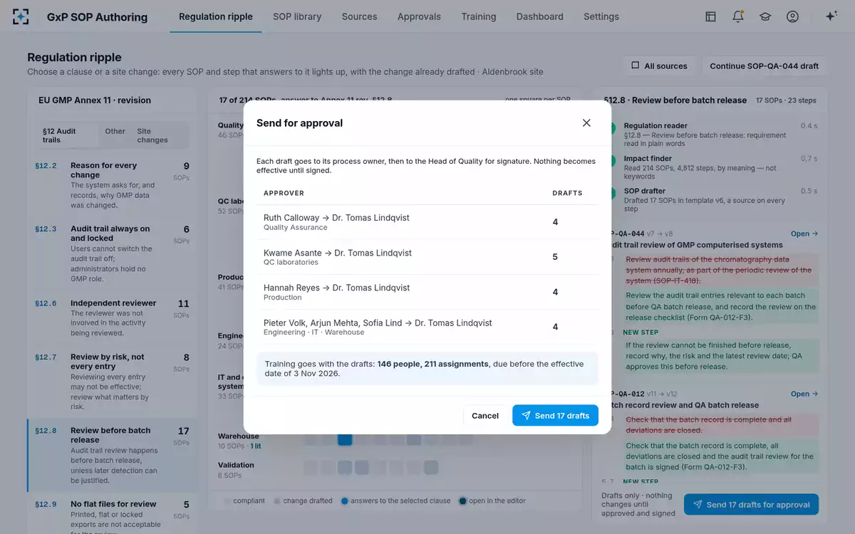 GxP SOP Authoring — Send for approval