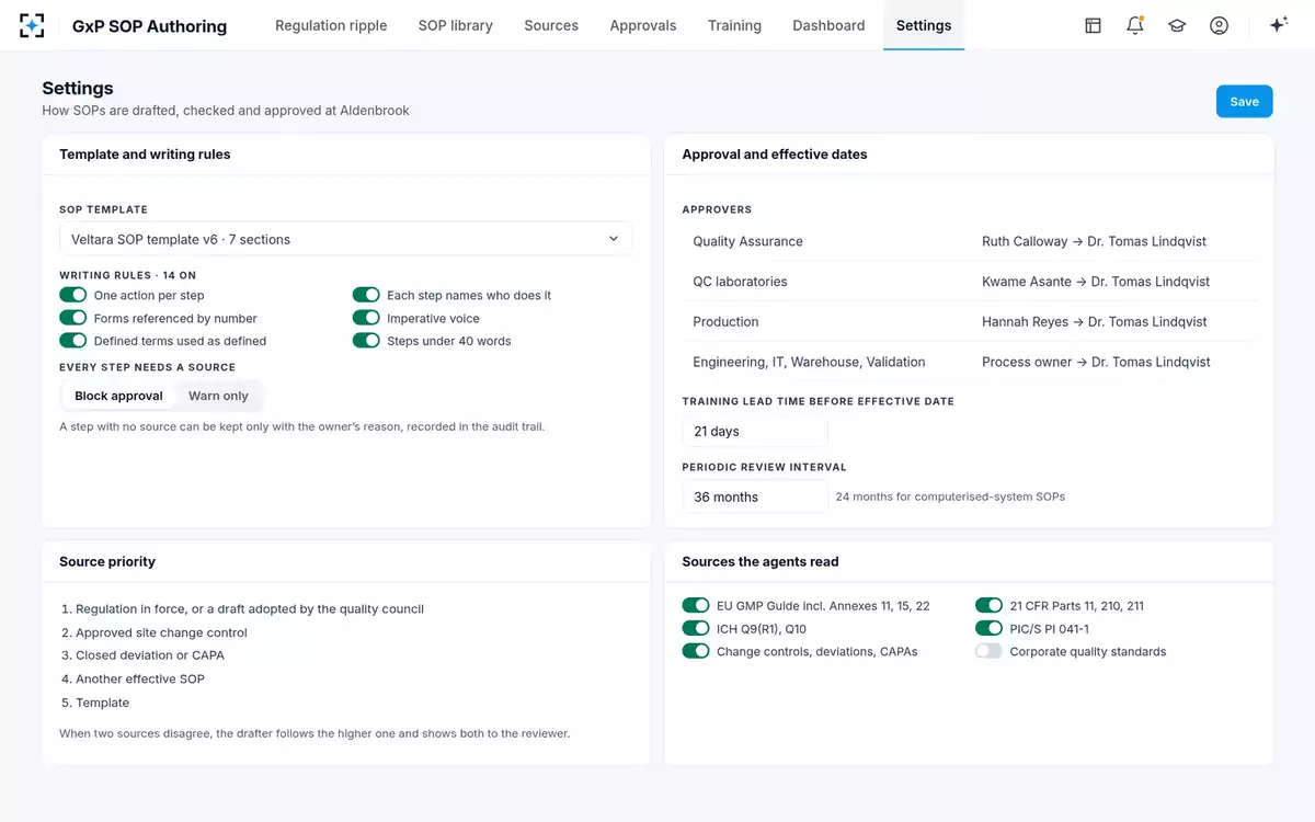 GxP SOP Authoring — Your rules