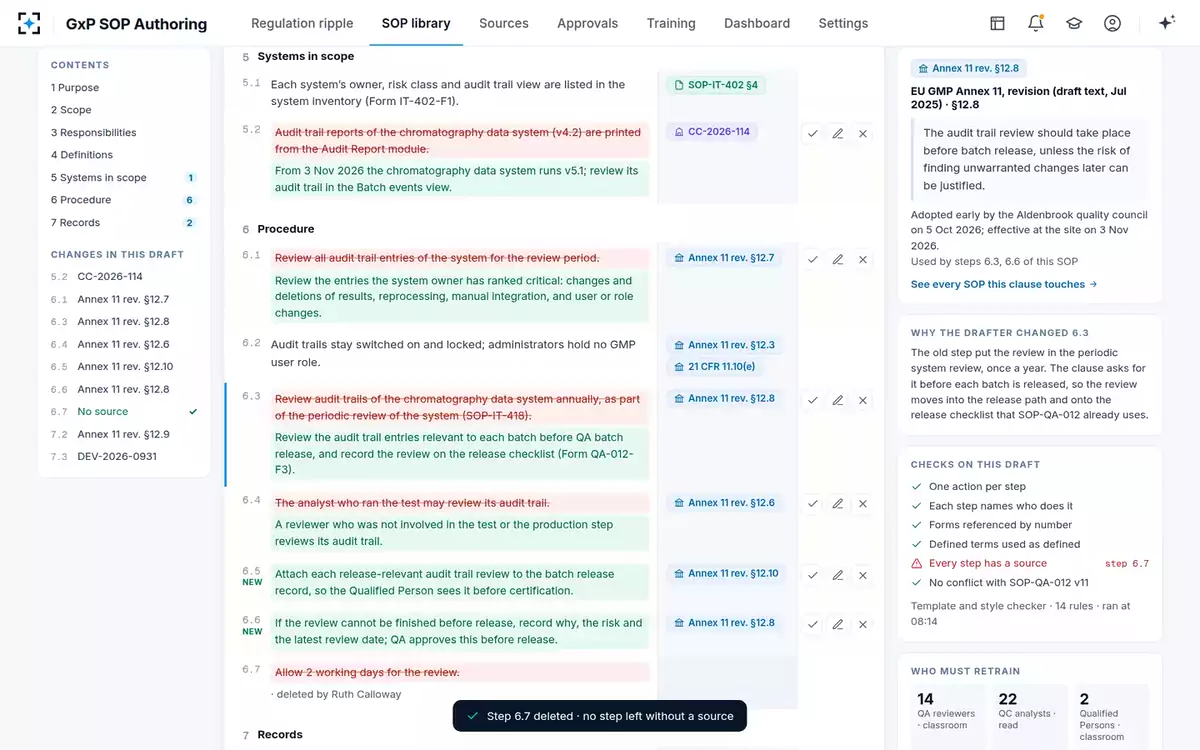 GxP SOP Authoring — A step with no source