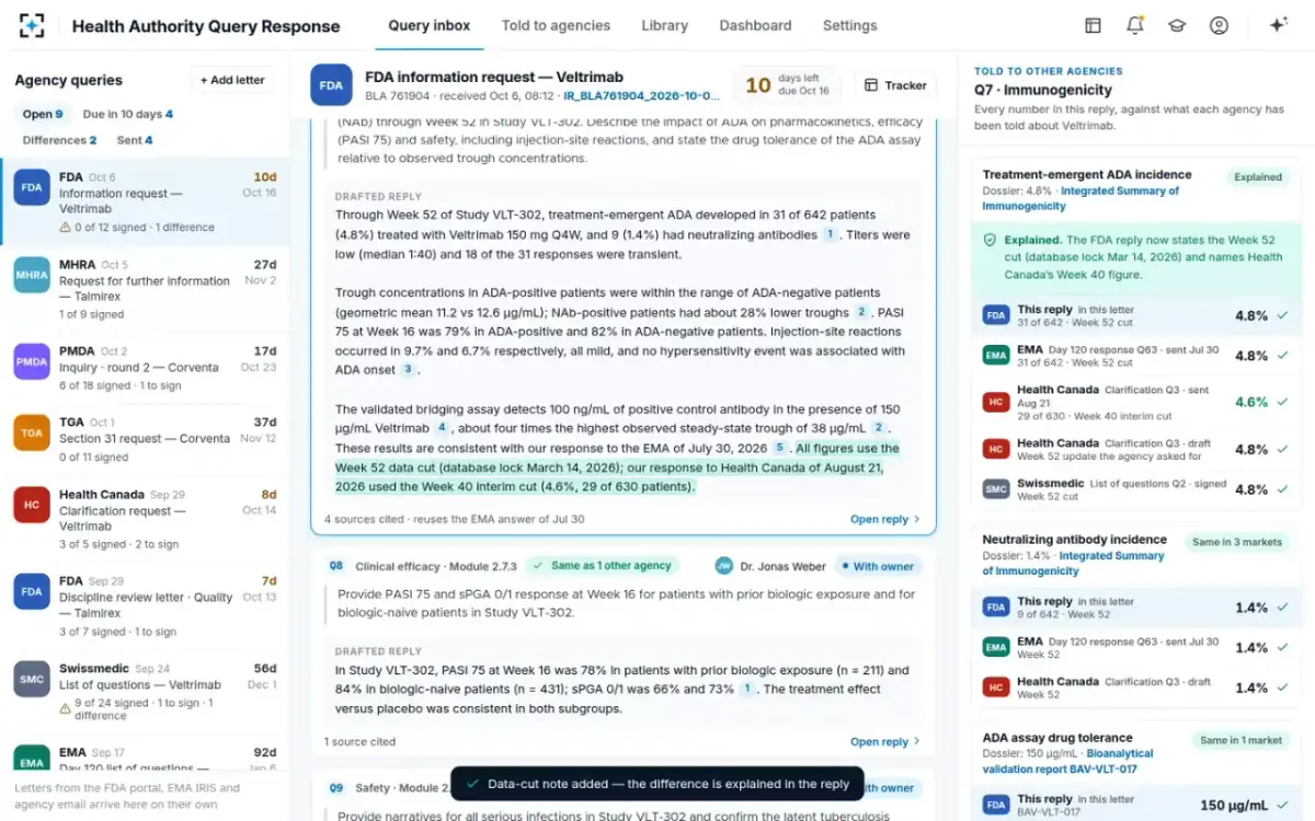 Health Authority Query Response — Difference explained