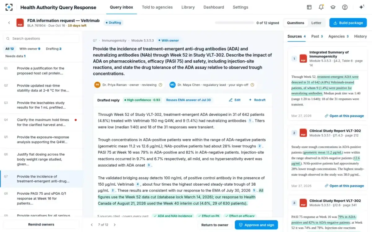Health Authority Query Response — The reply and its sources