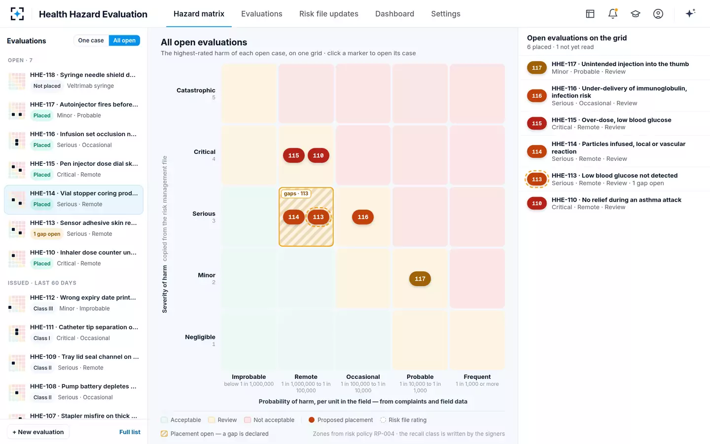 Health Hazard Evaluation — All open evaluations