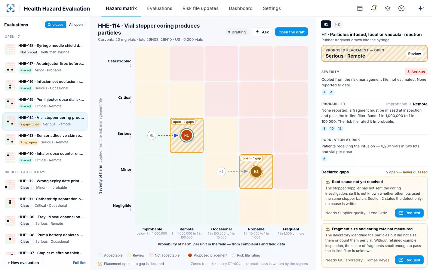 Health Hazard Evaluation — The hazard matrix