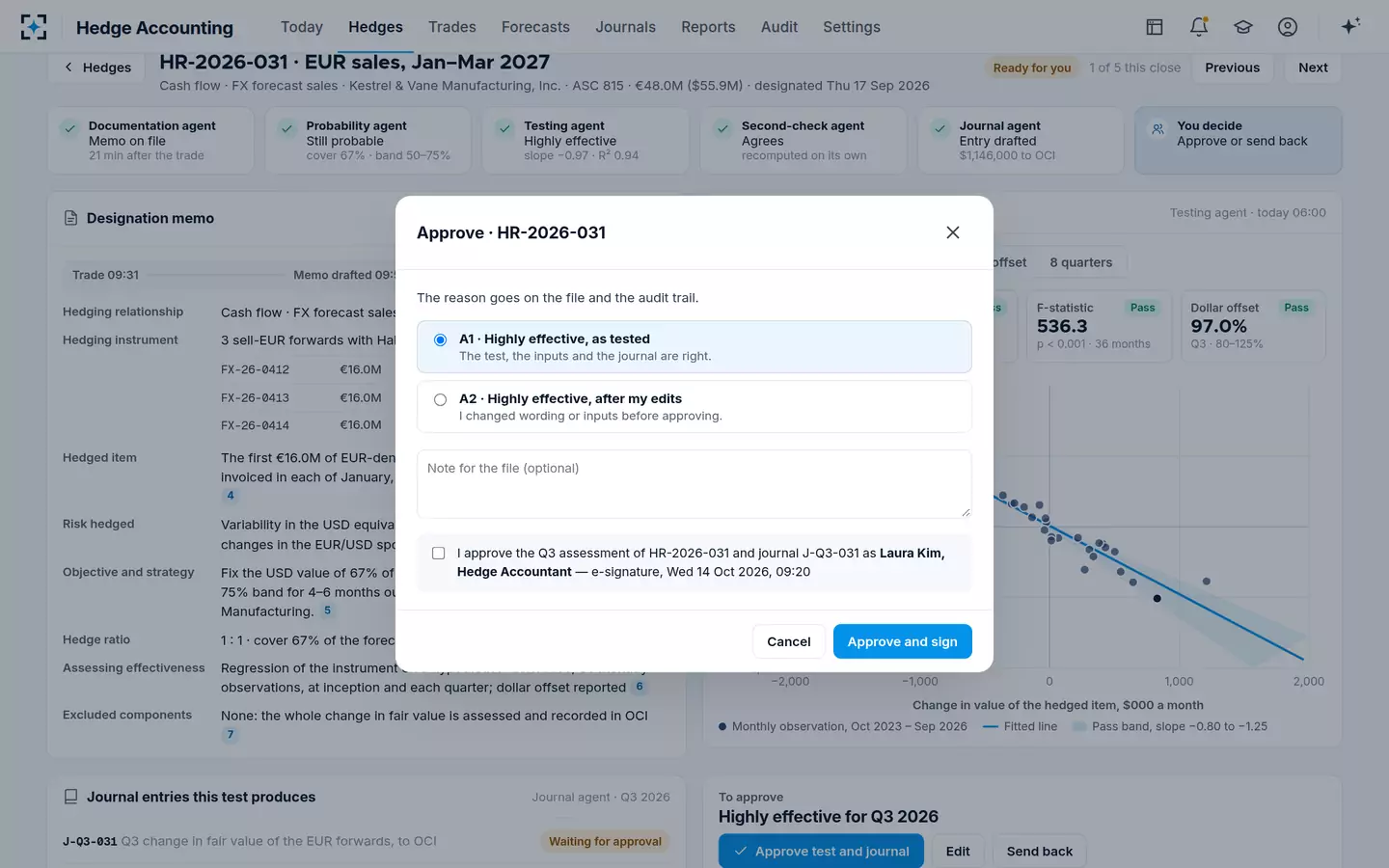 Hedge Accounting — Approve and sign