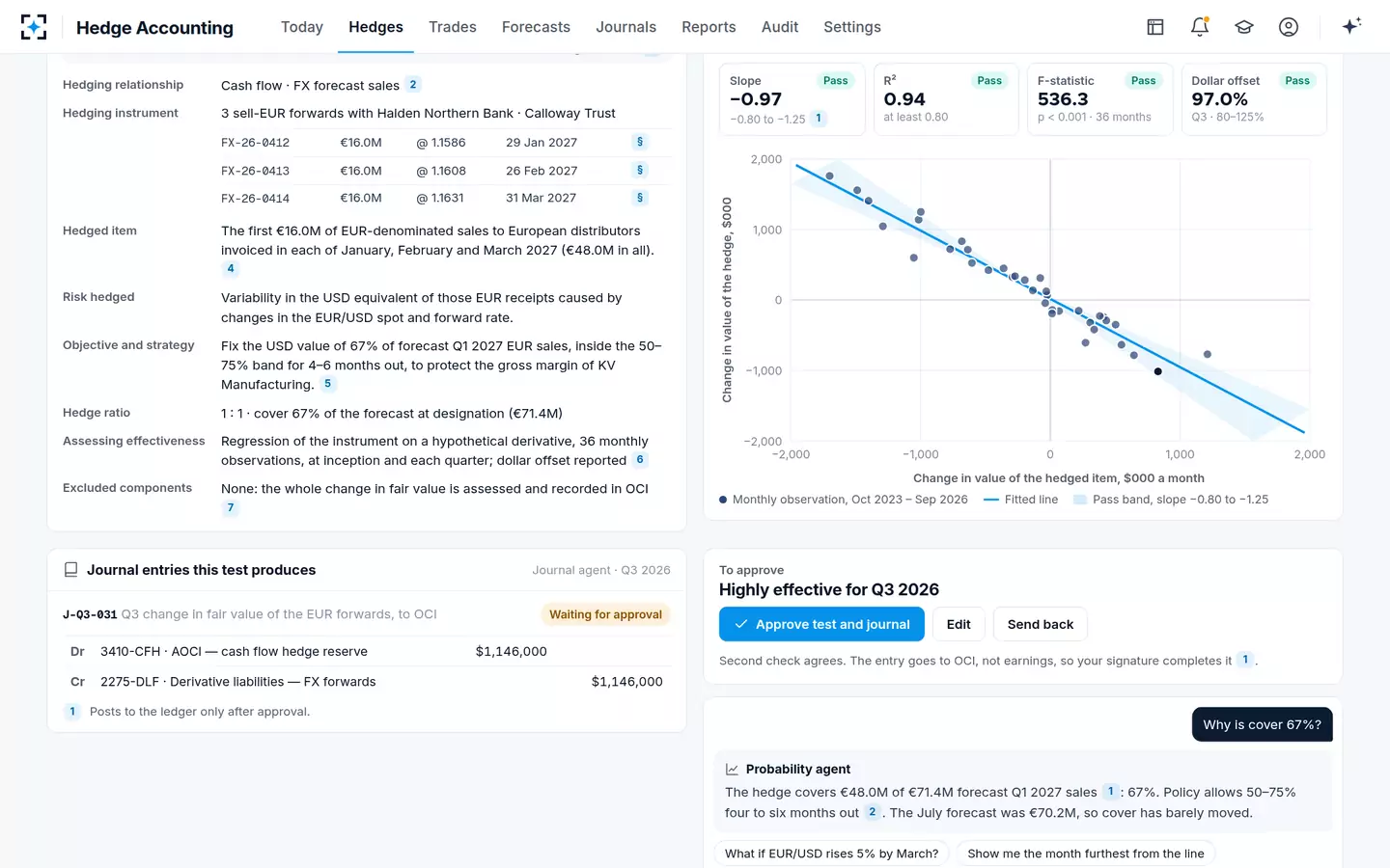 Hedge Accounting — Ask the agents