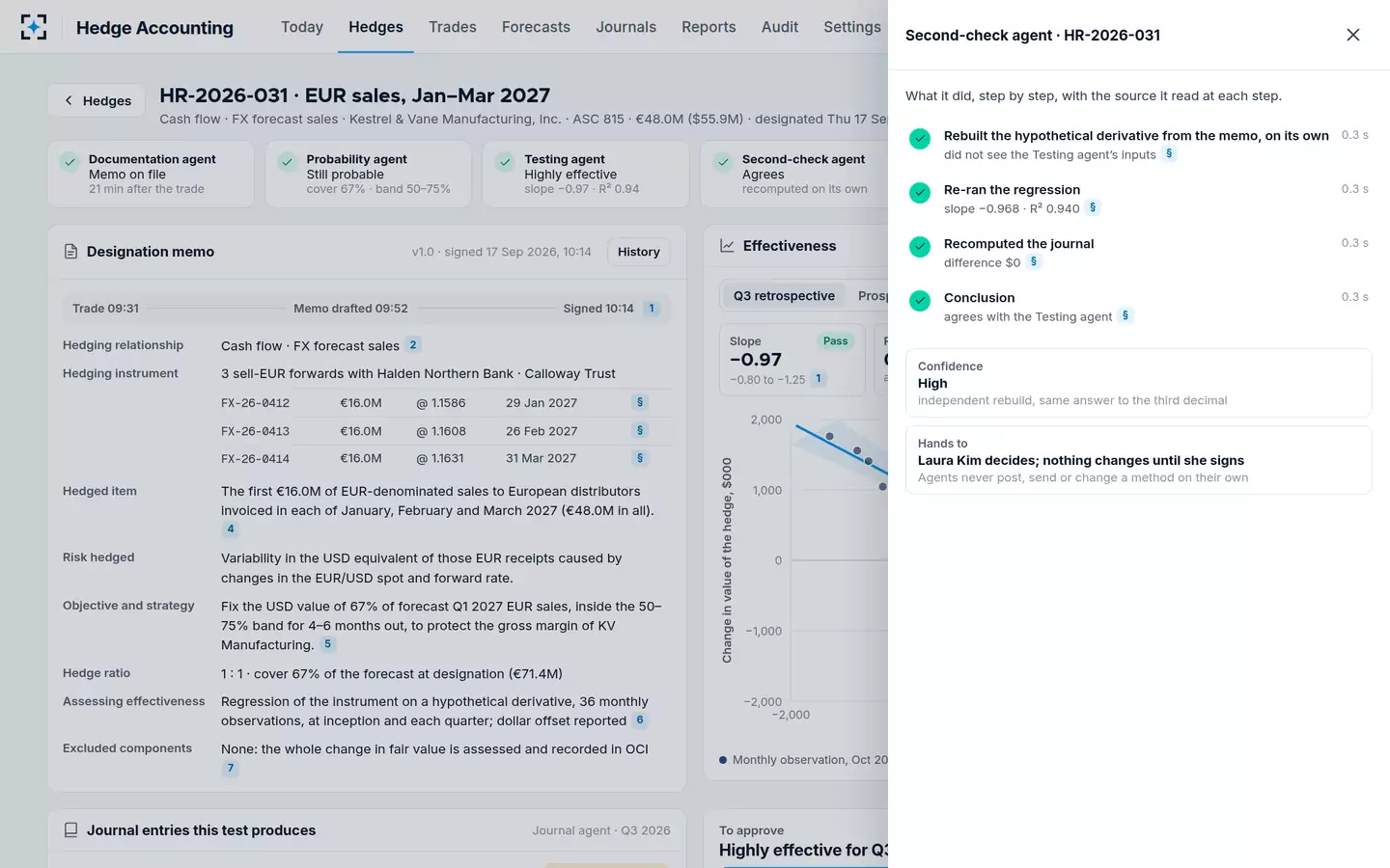 Hedge Accounting — The second check