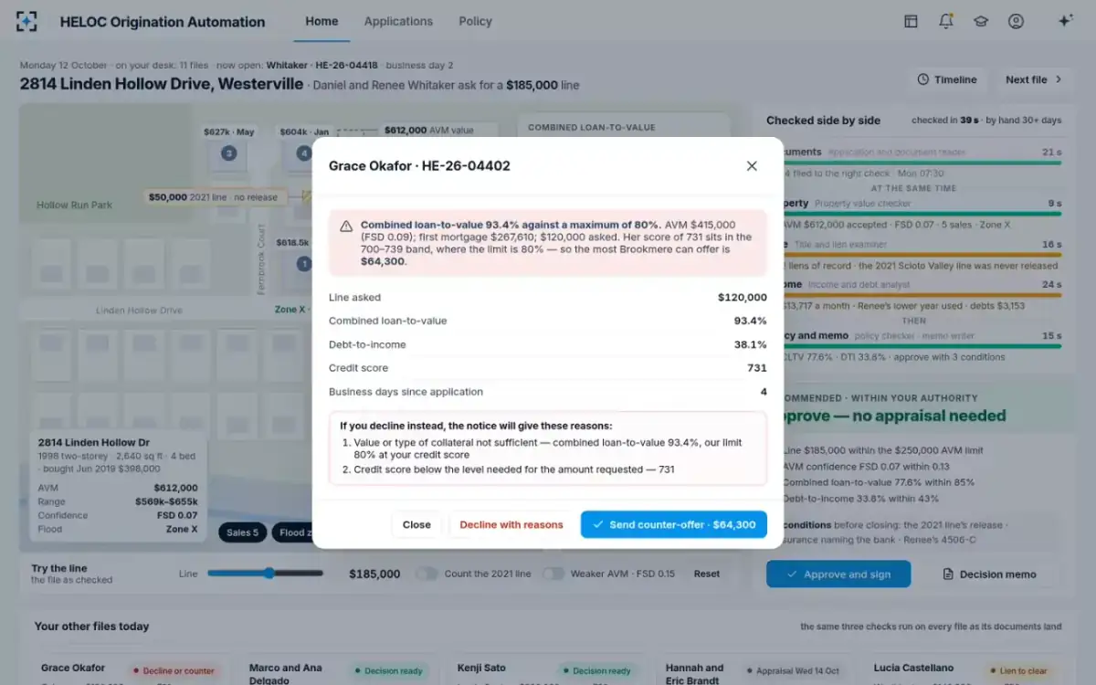 HELOC Origination Automation — Counter or decline