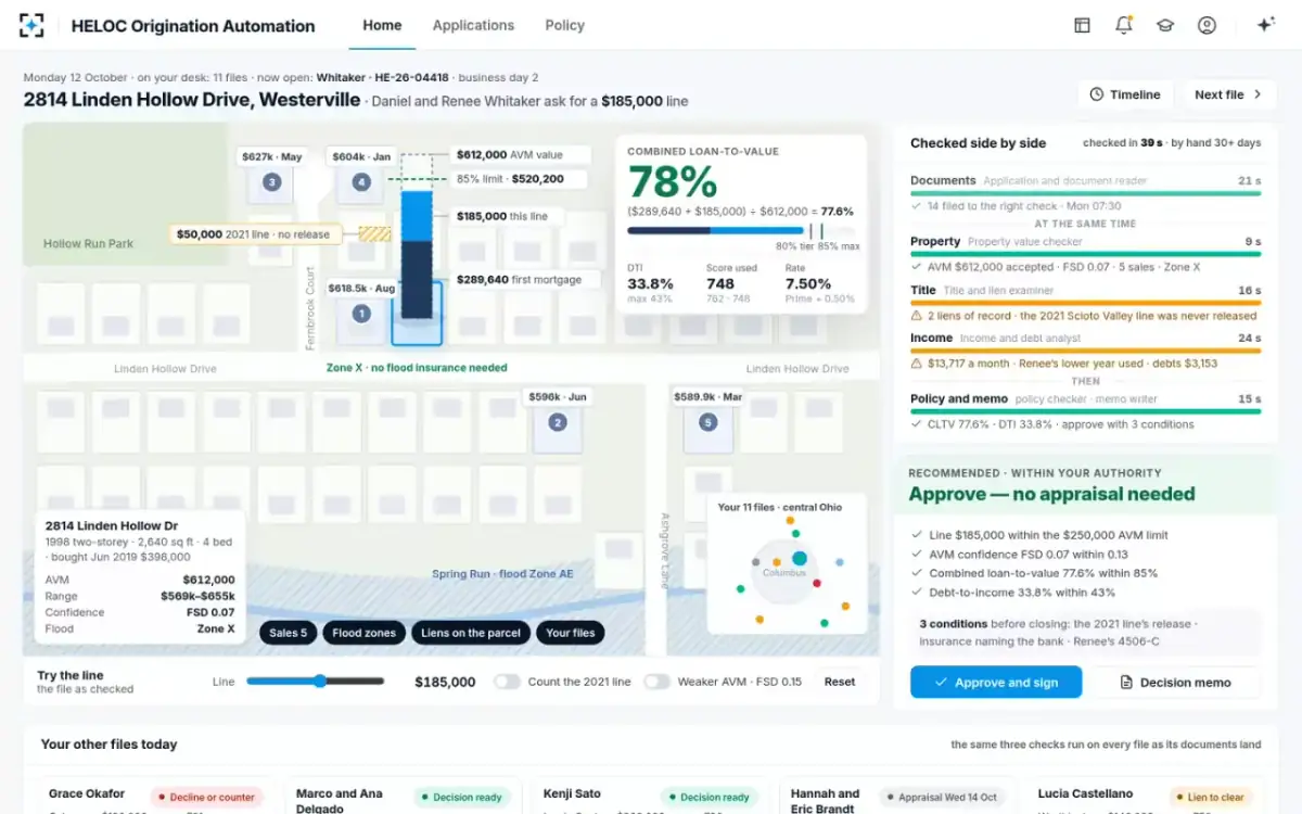 HELOC Origination Automation — The property map