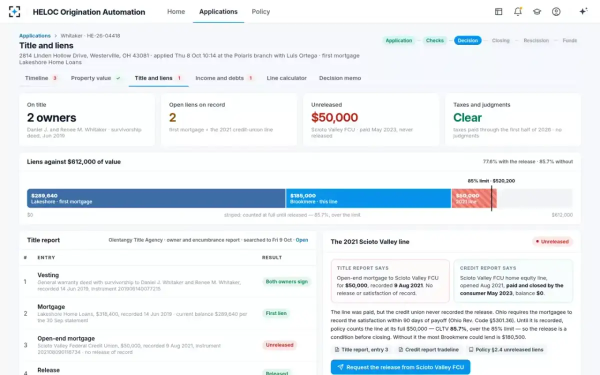 HELOC Origination Automation — Title and liens