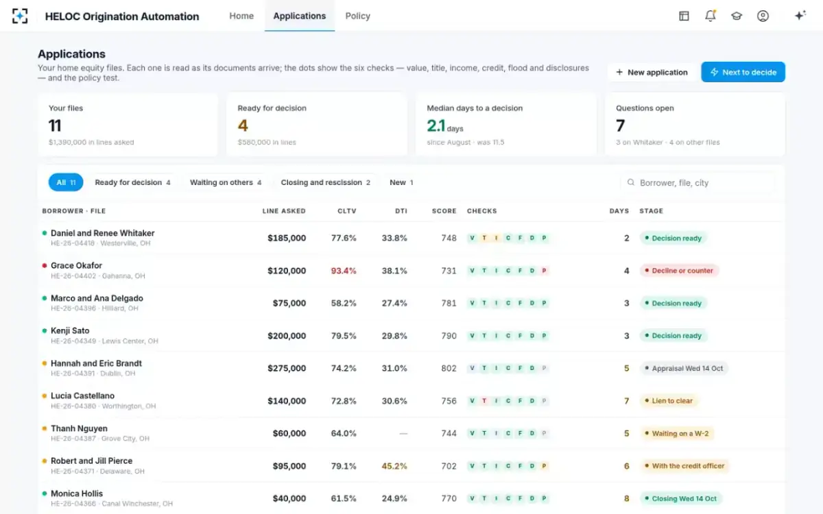 HELOC Origination Automation — Applications