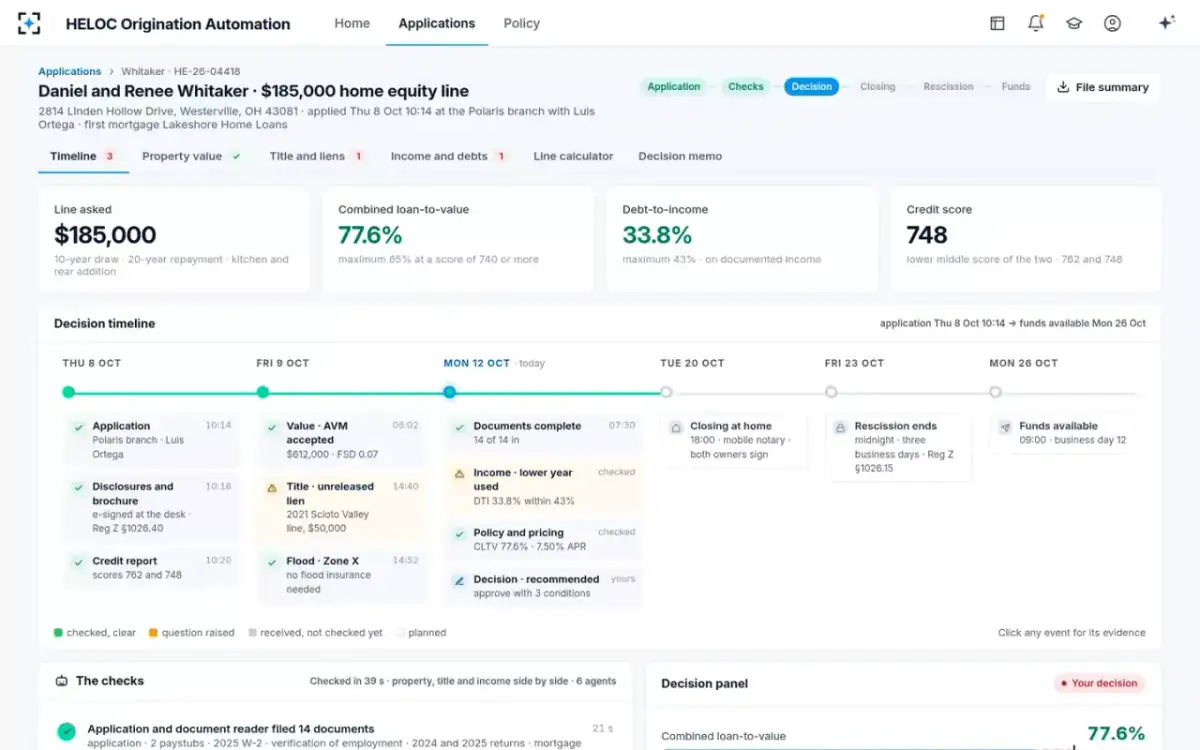 HELOC Origination Automation — The decision timeline