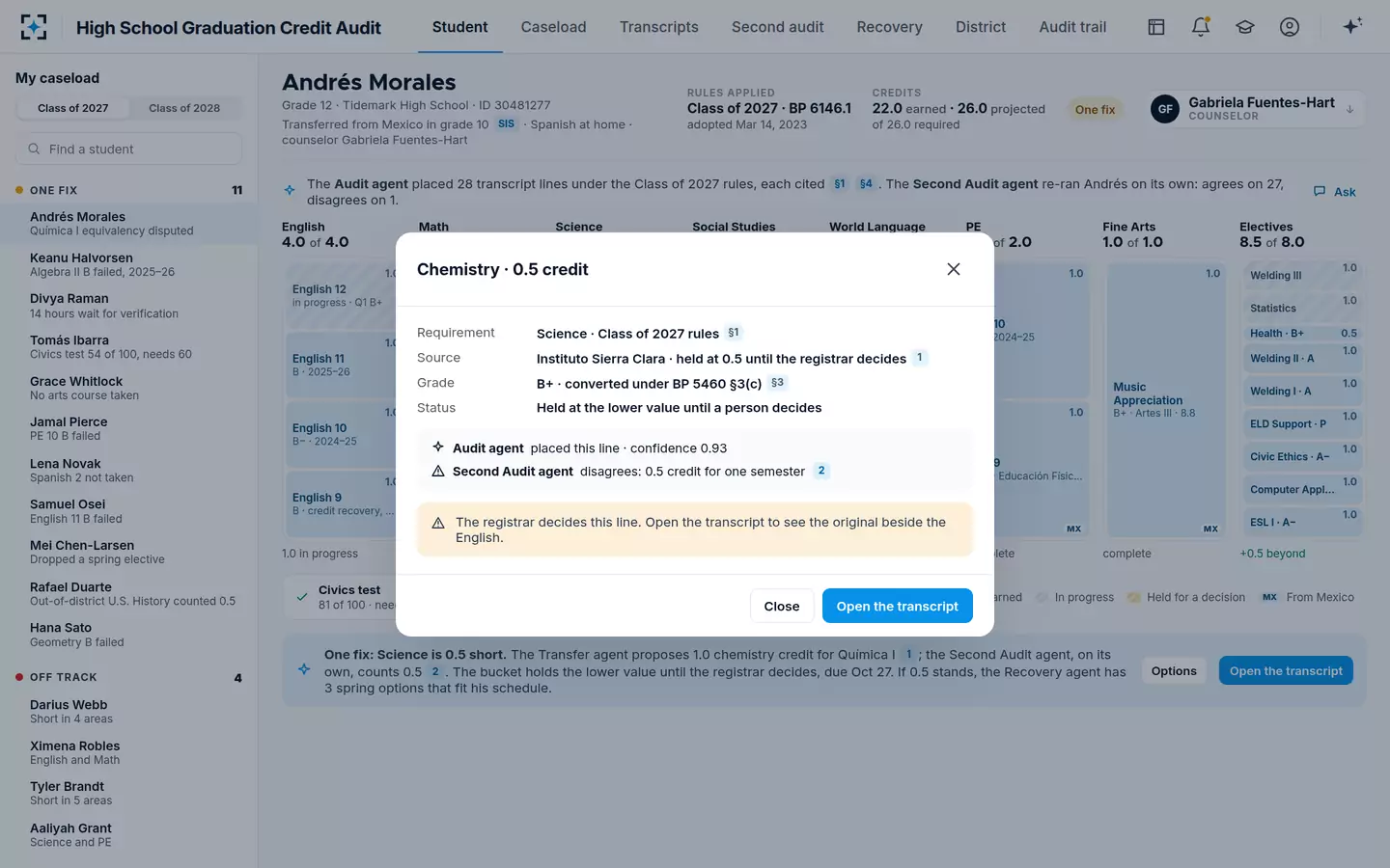 High School Graduation Credit Audit — Every course opens its sources and both audits' view