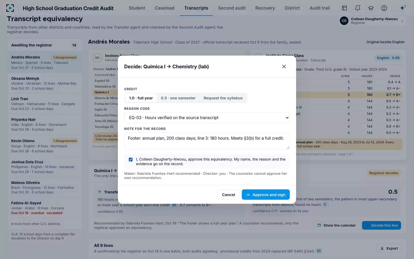 High School Graduation Credit Audit — The registrar decides transfer credit with a reason code and an e-signature