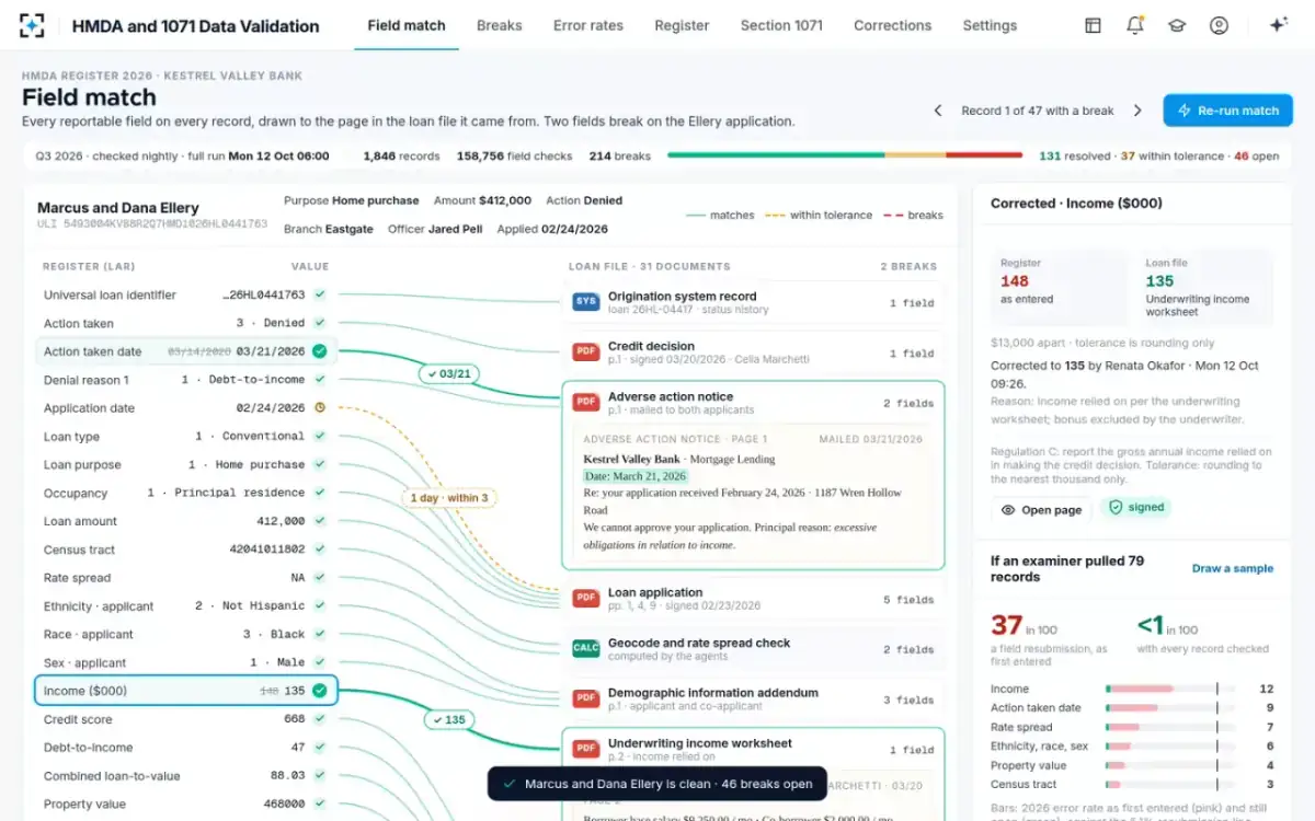 HMDA and 1071 Data Validation — A clean record