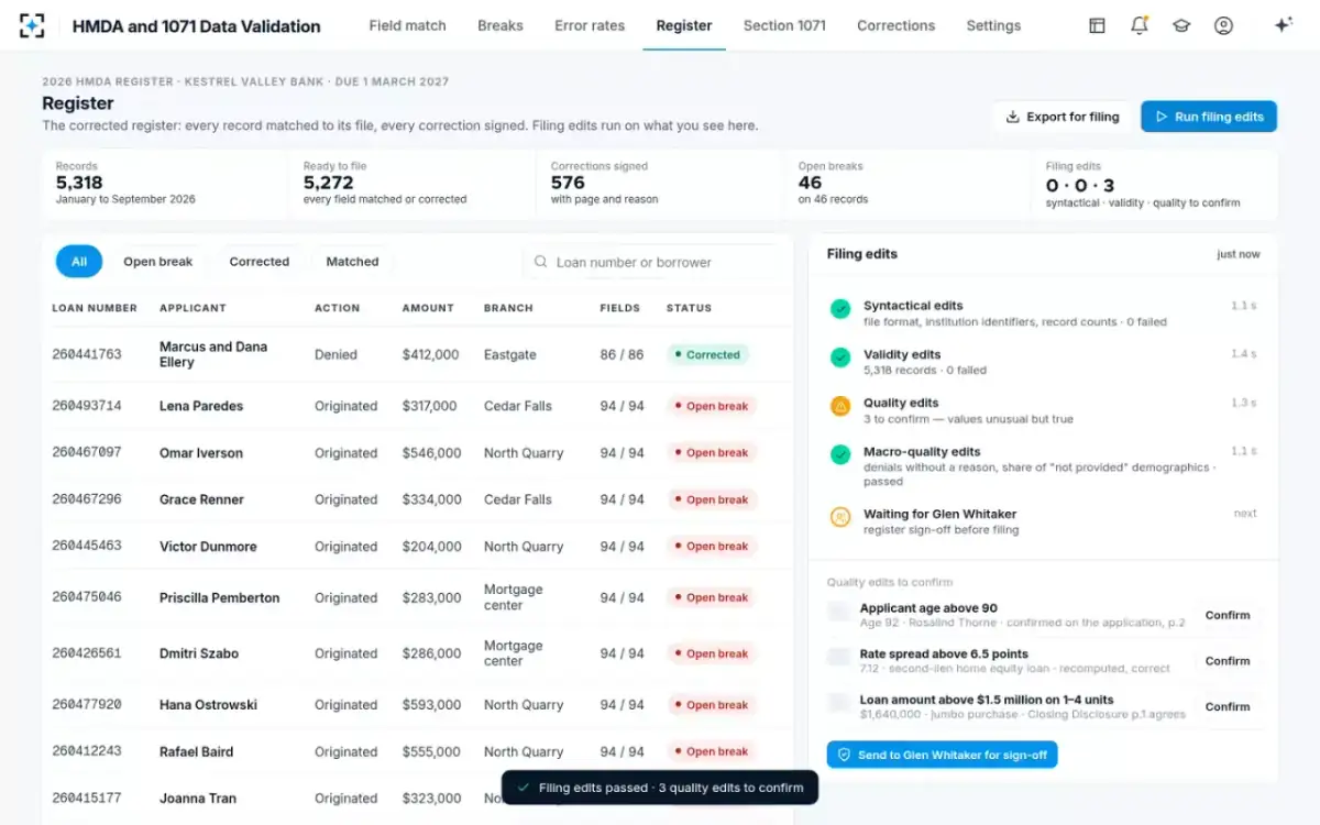 HMDA and 1071 Data Validation — The corrected register