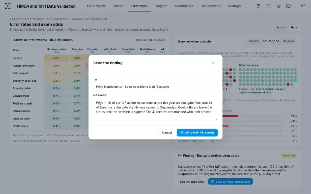 HMDA and 1071 Data Validation — A root-cause finding