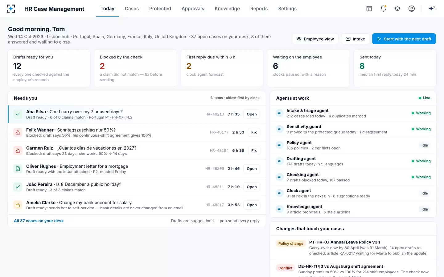 HR Case Management — Today