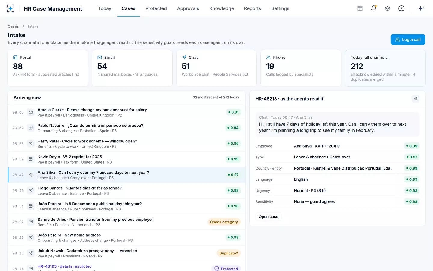 HR Case Management — Intake
