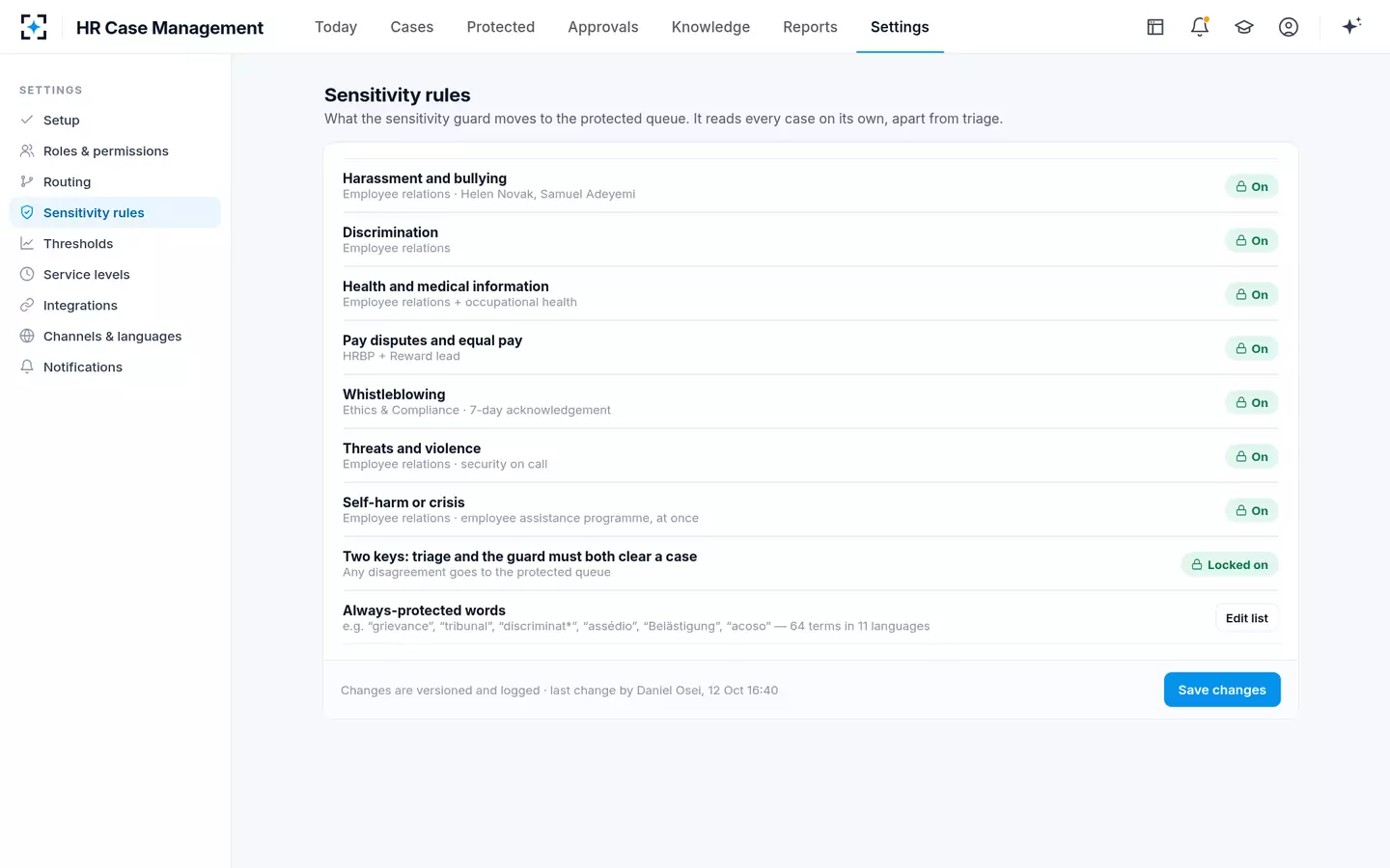 HR Case Management — Sensitivity rules