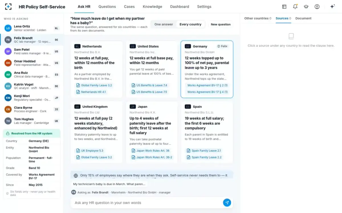 HR Policy Self-Service — Every country side by side