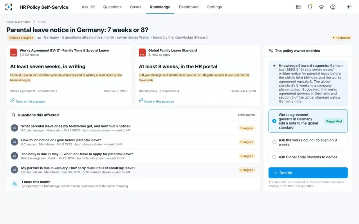HR Policy Self-Service — The policy owner decides