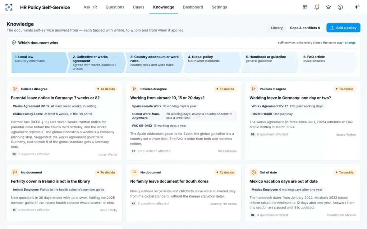 HR Policy Self-Service — Gaps and conflicts
