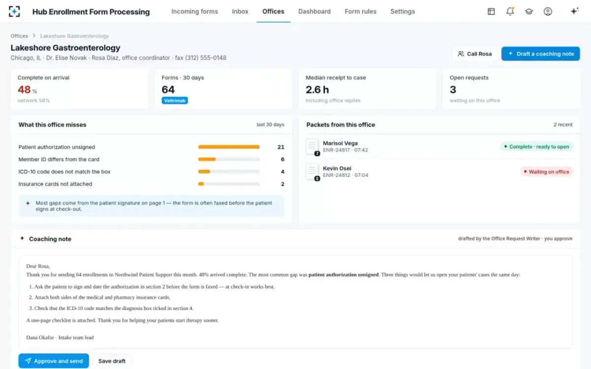 Hub Enrollment Form Processing — One office and its coaching note