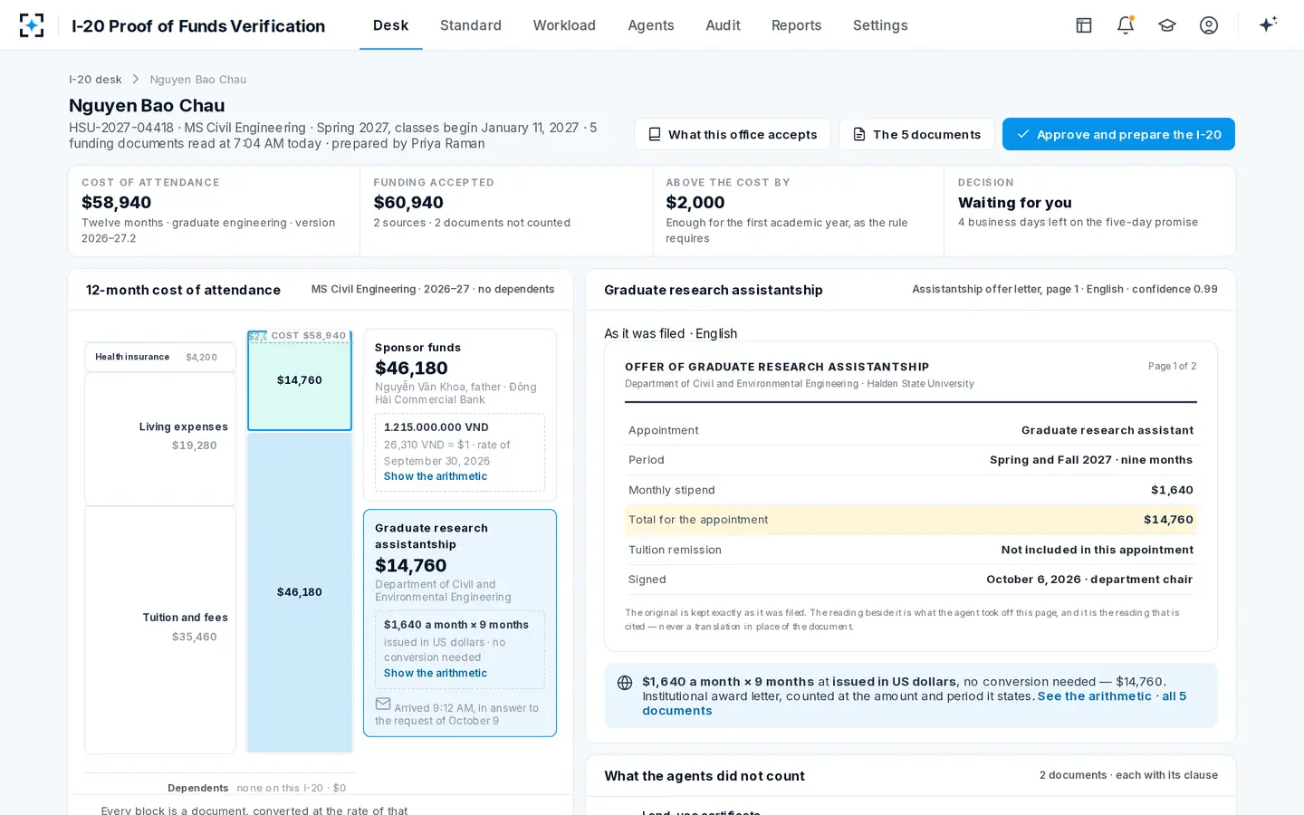 I-20 Proof of Funds Verification — The last document arrives, and the column fills in front of you