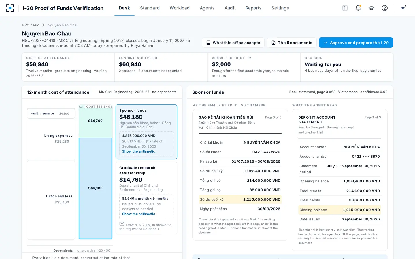 I-20 Proof of Funds Verification — One tall column: what the year costs, and what the family can actually pay