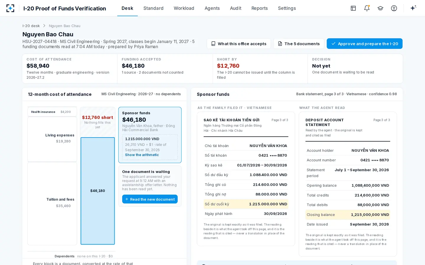 I-20 Proof of Funds Verification — The column stops $12,760 short, and the I-20 waits