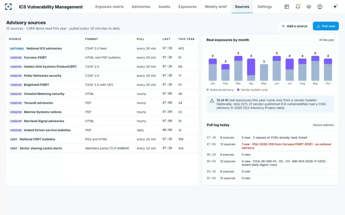 ICS Vulnerability Management — Advisory sources