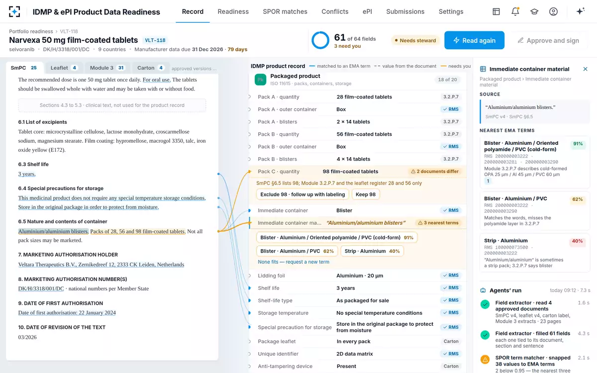 IDMP & ePI Product Data Readiness — Three nearest terms