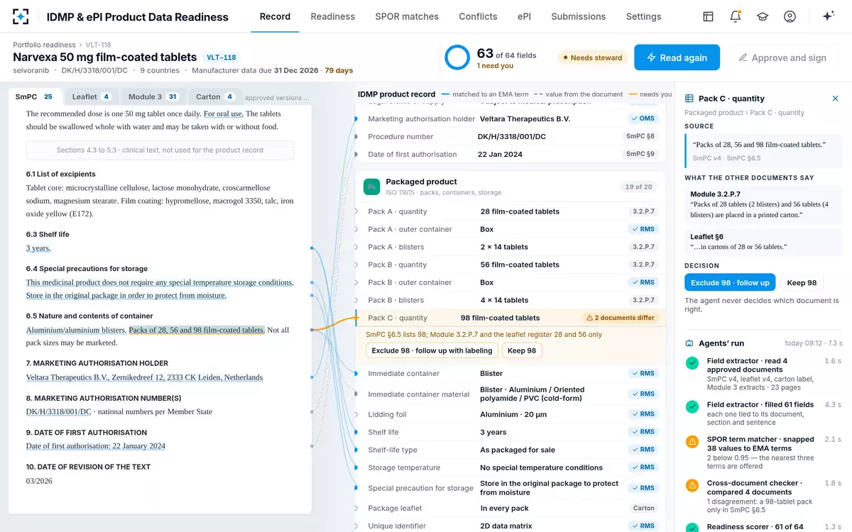 IDMP & ePI Product Data Readiness — Where documents disagree