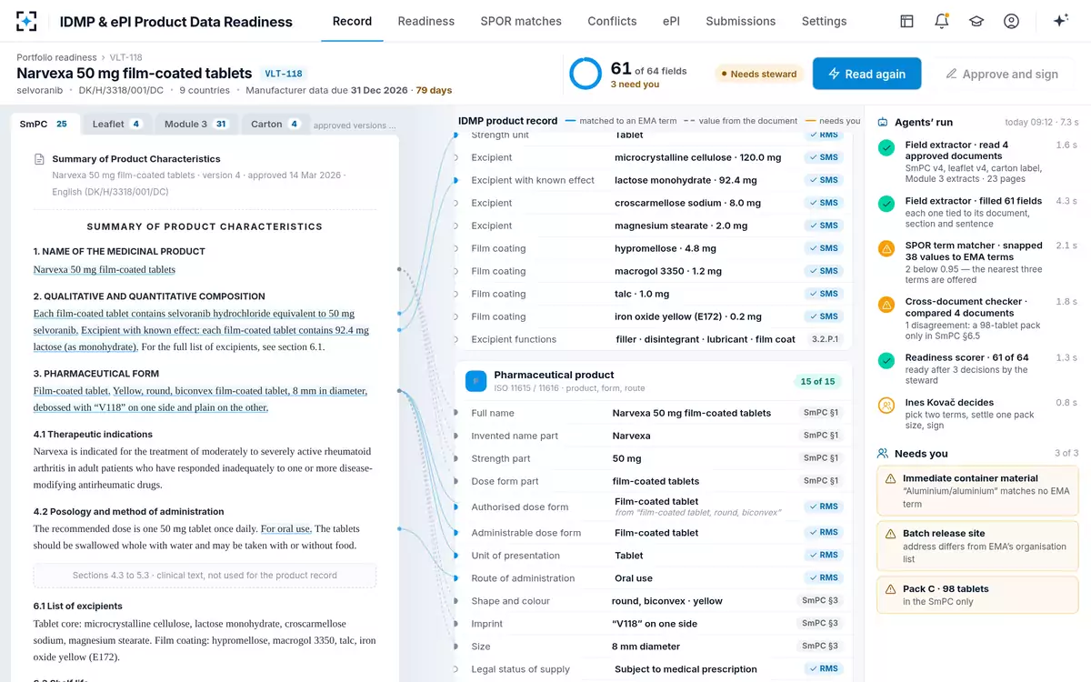 IDMP & ePI Product Data Readiness — The product record