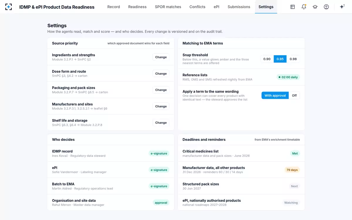 IDMP & ePI Product Data Readiness — Your rules