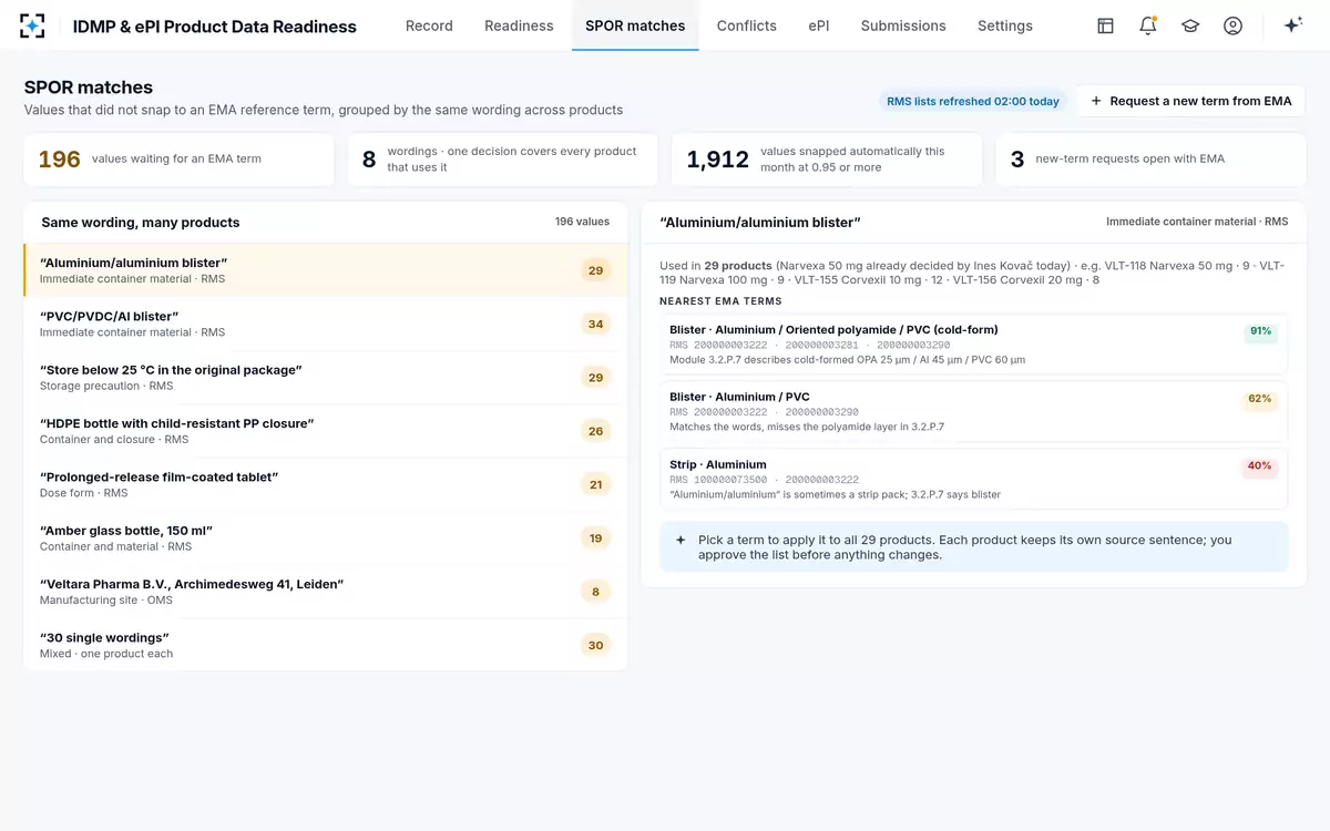 IDMP & ePI Product Data Readiness — SPOR matches
